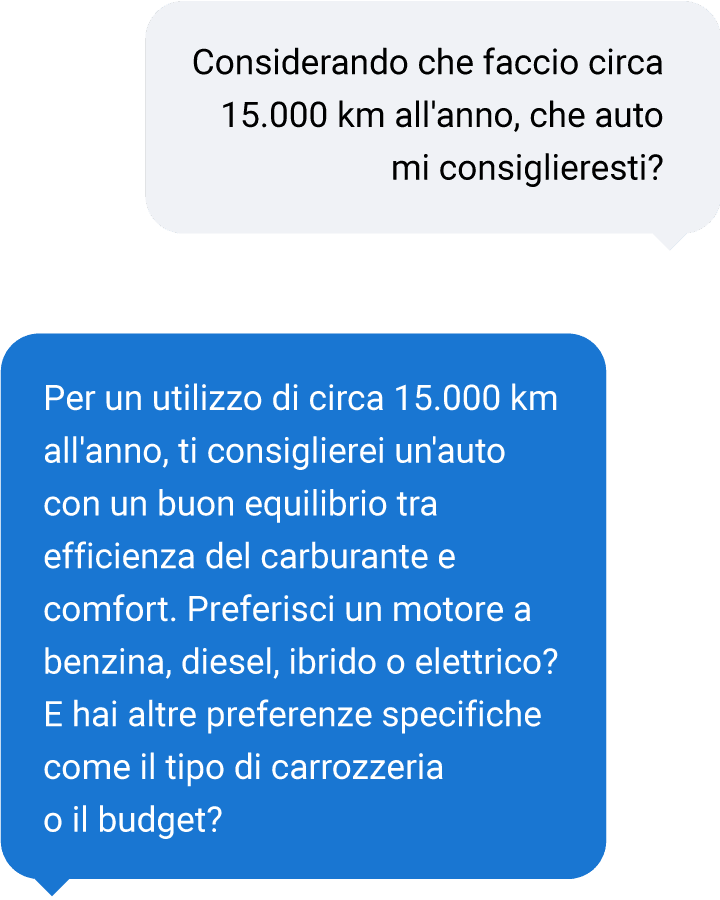 Esempio di dialogo consulenziale